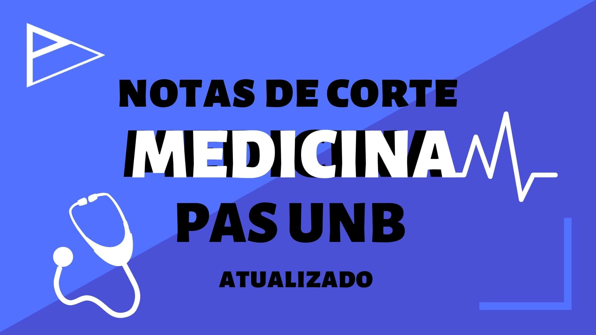 VESTMapaMental - 1º parcial das notas de corte de MEDICINA