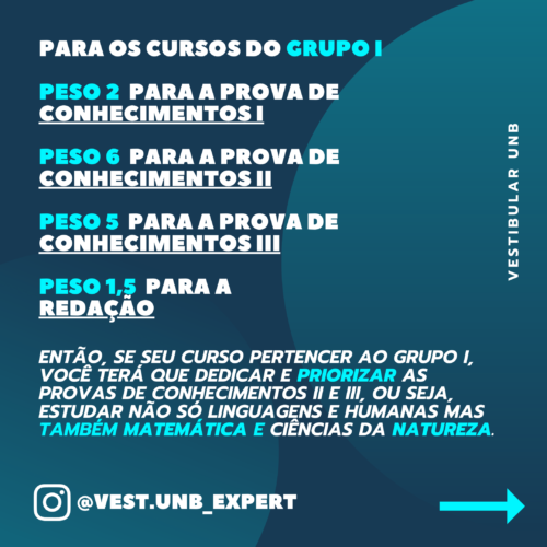 VESTMapaMental - 1º parcial das notas de corte de MEDICINA